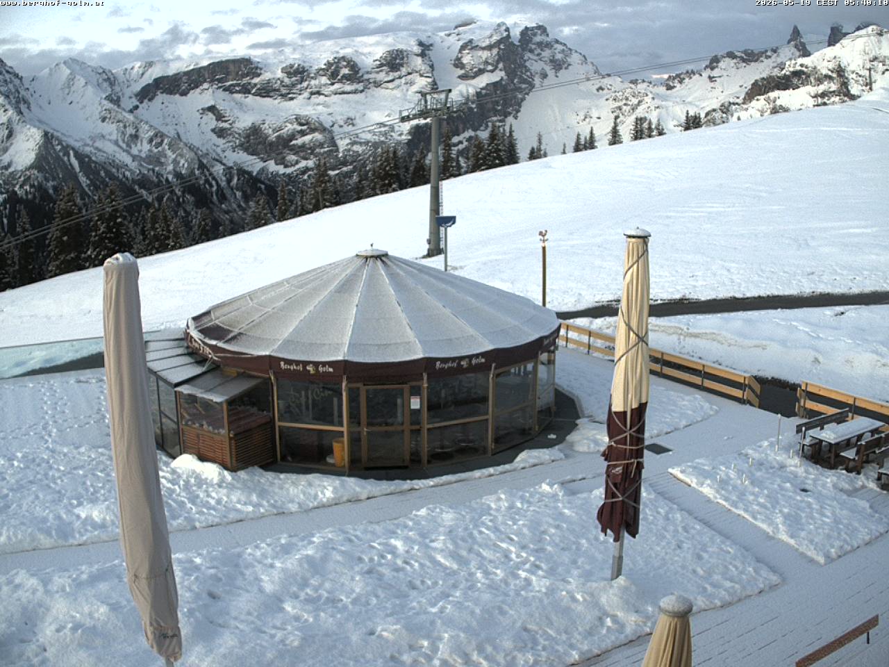 Berghof Golm 1.890 m
